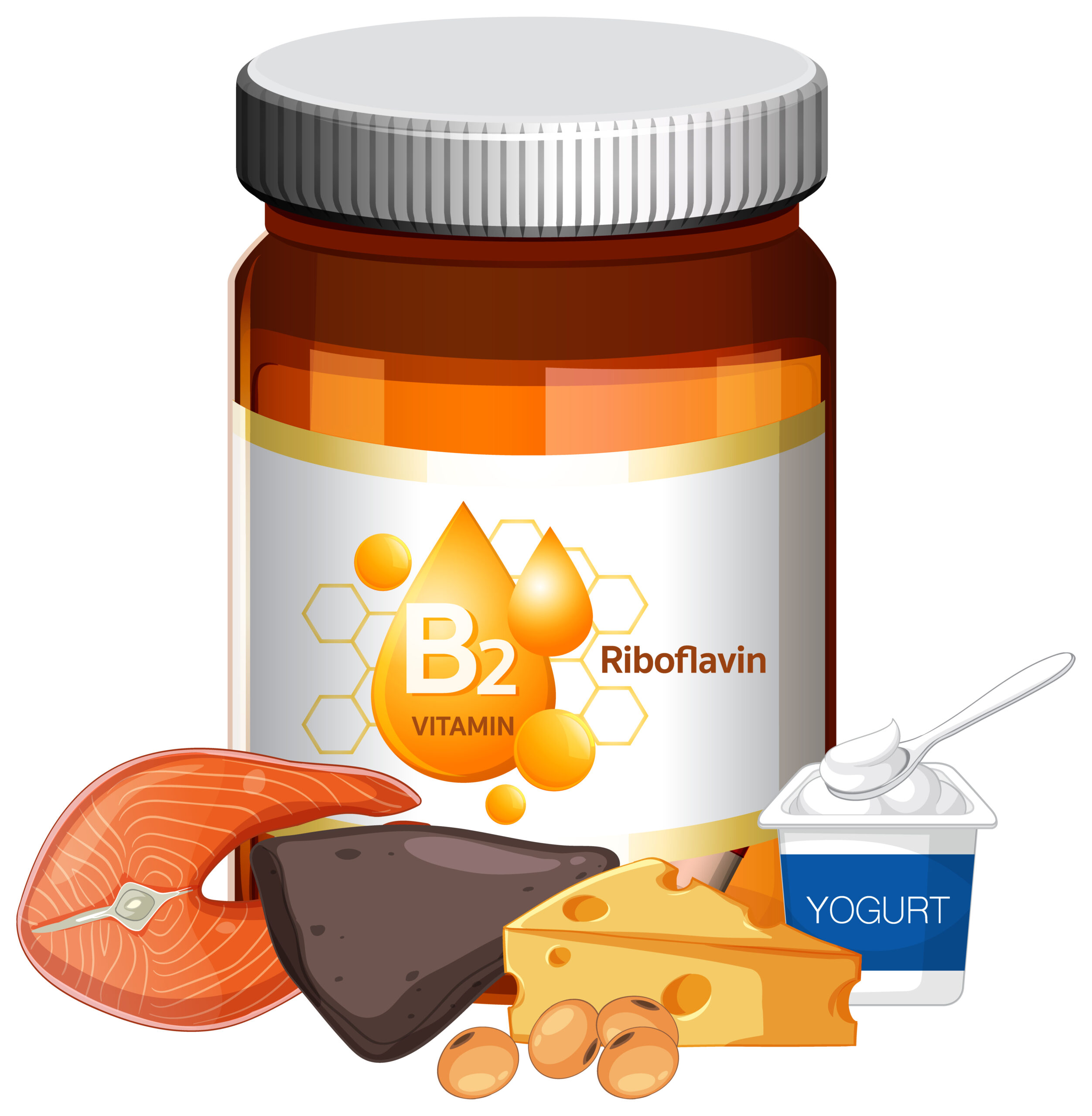 B-vitaminer