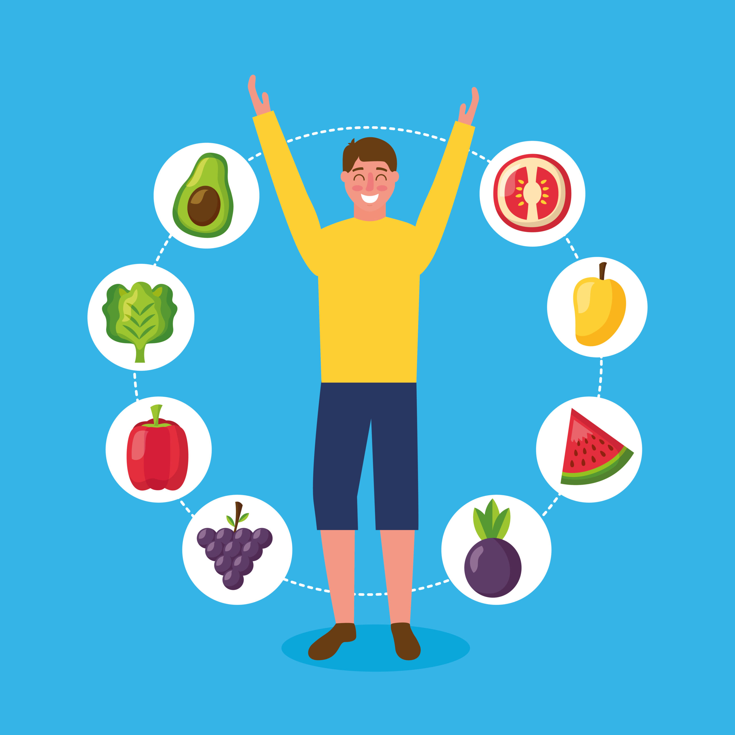 Immunforsvar & Antioxidanter